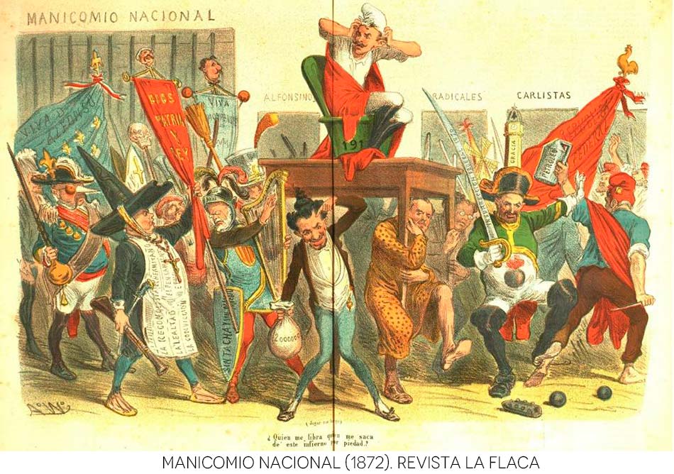 manicomio nacional