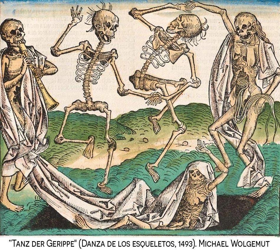 Tanz der Gerippe" (Danza de los esqueletos, 1493). Michael Wolgemut 