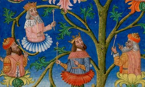 Los efectos vinculantes de las consultas tributarias